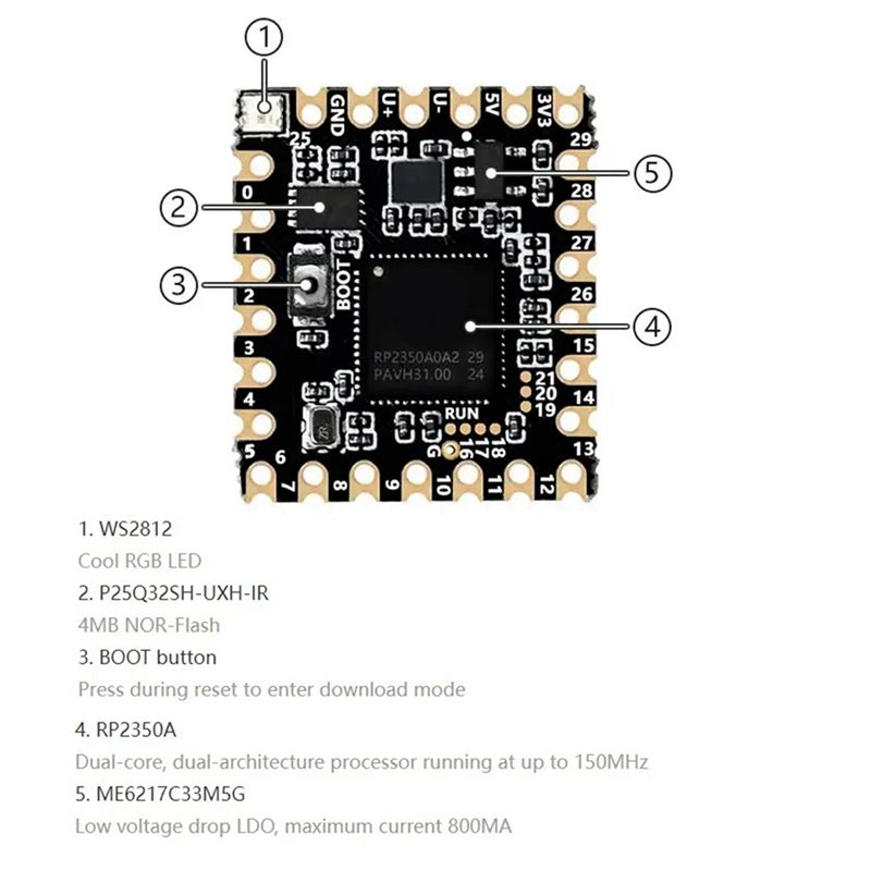 لوحة تطوير ABUO-2X SPOTPEAR لـ - مراجعة Raspberry Pi Kit وسعره