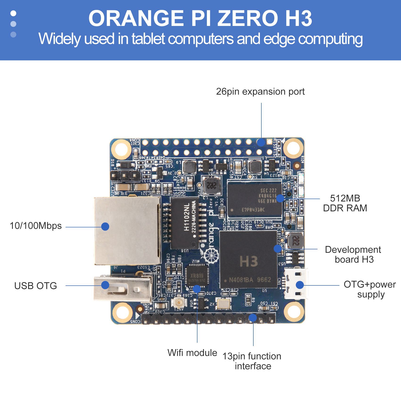 B92B - لوحة تطوير أورانج باي ز - مراجعة Pi Zero وسعره