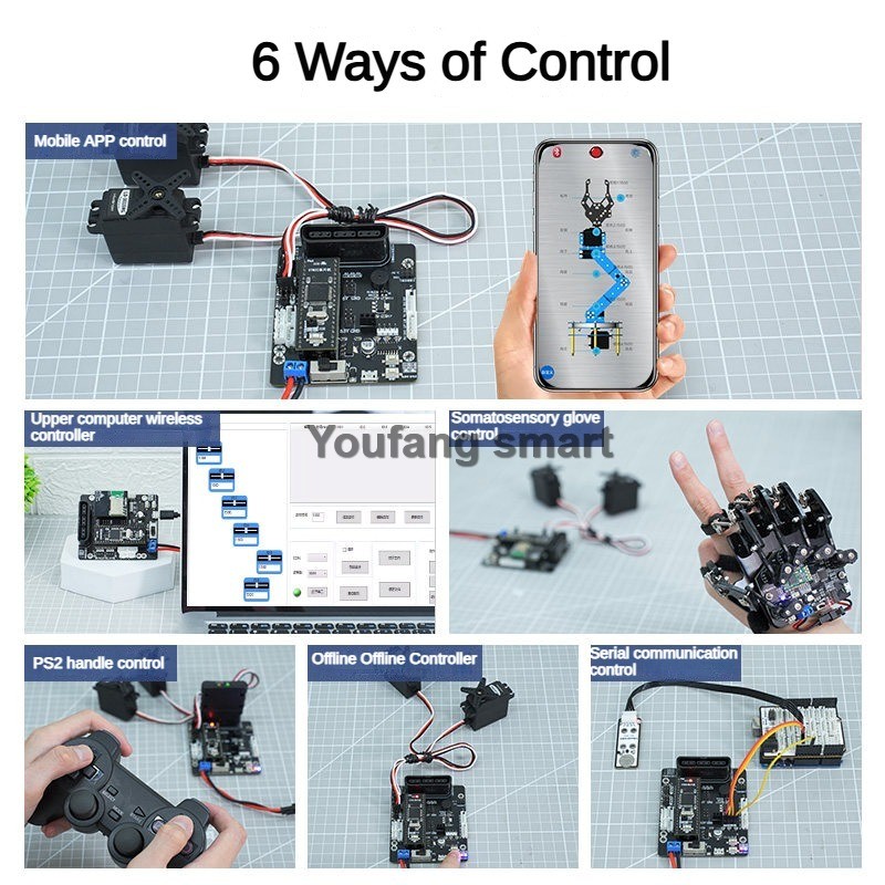 وحدة تحكم سيرفو PWM بـ 6 قنوات - مراجعة Raspberry Pi 4 وسعره
