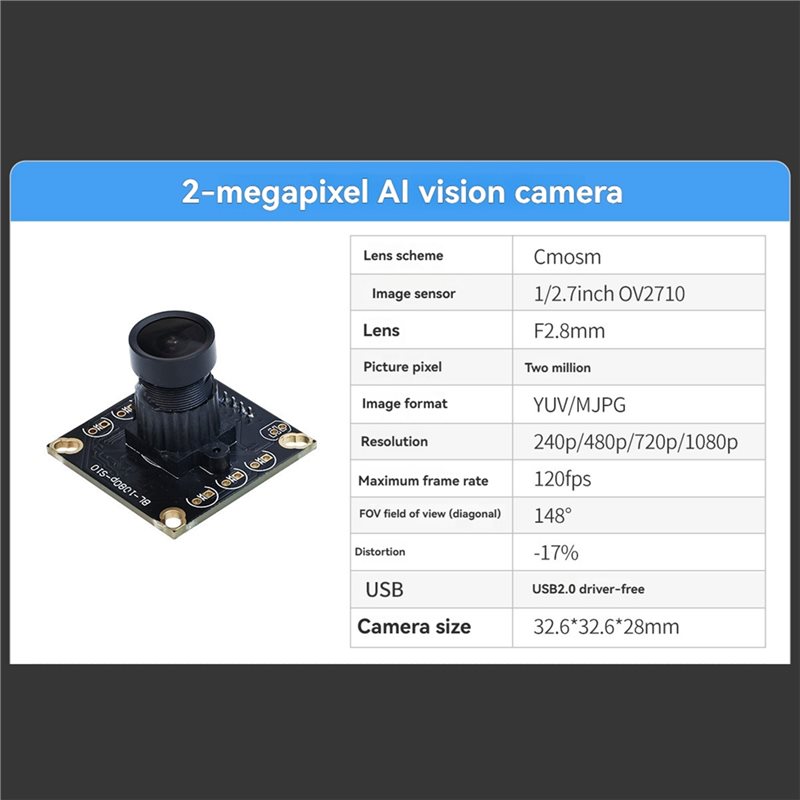 وحدة كاميرا USB بدقة 2 ميجابكس - مراجعة Pi Camera Module وسعره