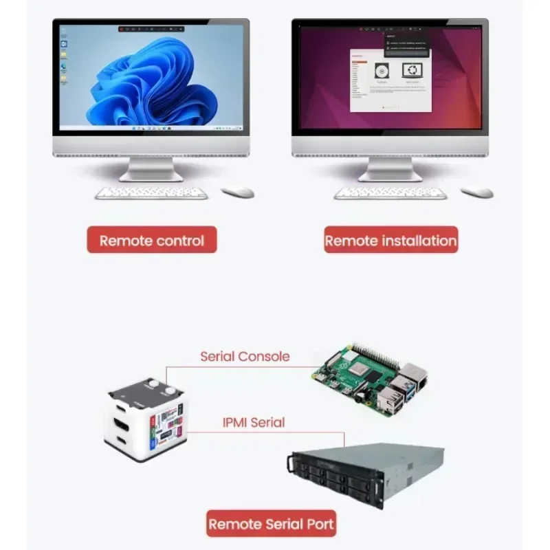 سلسلة NanoKVM من Sipeed: خيارا - مراجعة Pi Power Supply وسعره