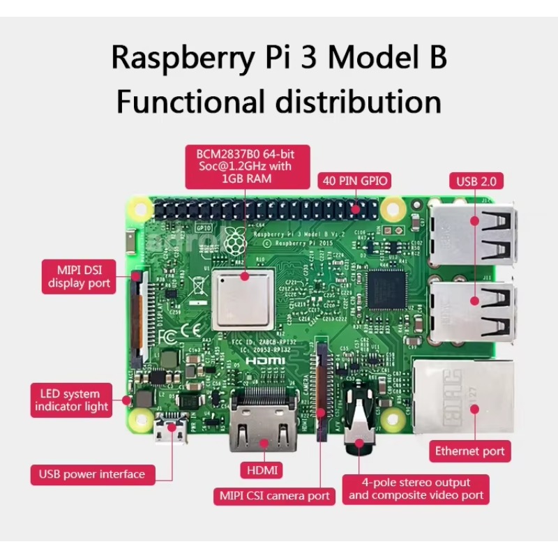 【عرض ساخن】مجموعة تطوير راسبيري - مراجعة Raspberry Pi وسعره